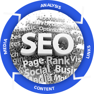 SEO Optimization